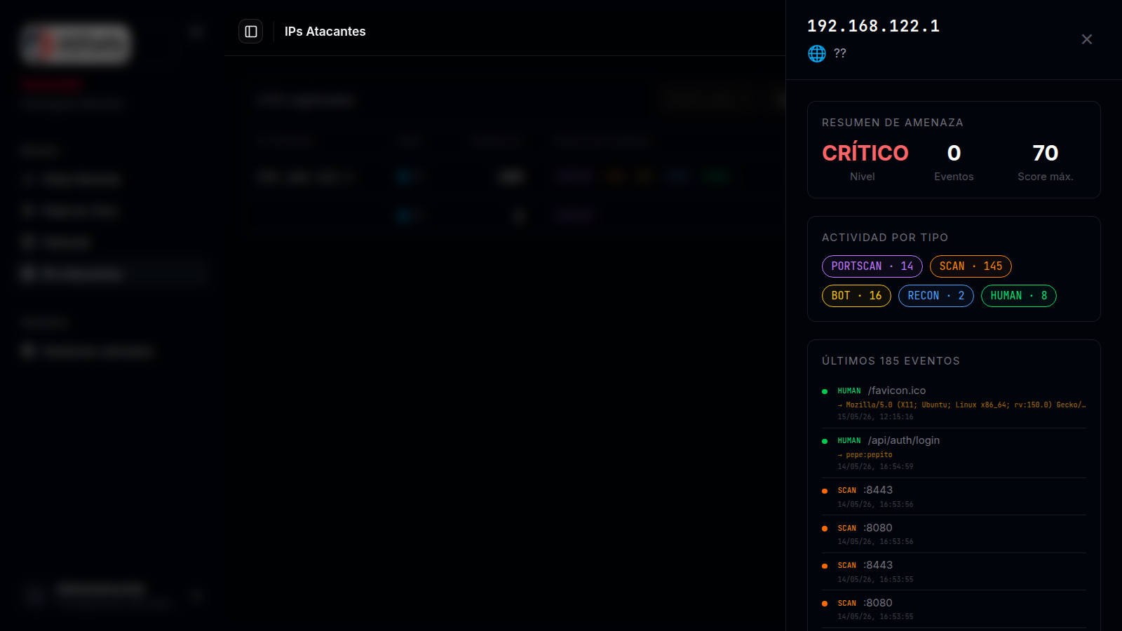 Perfil de IP atacante
